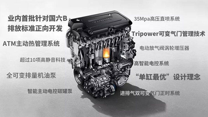 全新别克君越实车到店，2.0T发动机可以变缸，油耗6.9L/100km