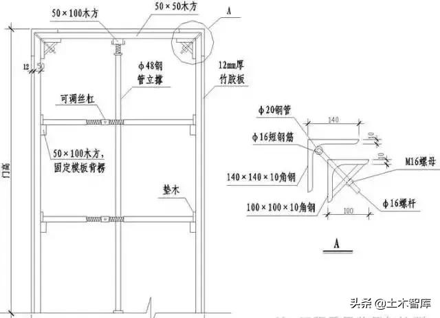 娣峰嚌鍦熺粨鏋勬柦宸ュ浘璇嗗浘鎬荤粨,娣峰嚌鍦熷唴閮ㄨВ鍓栧浘