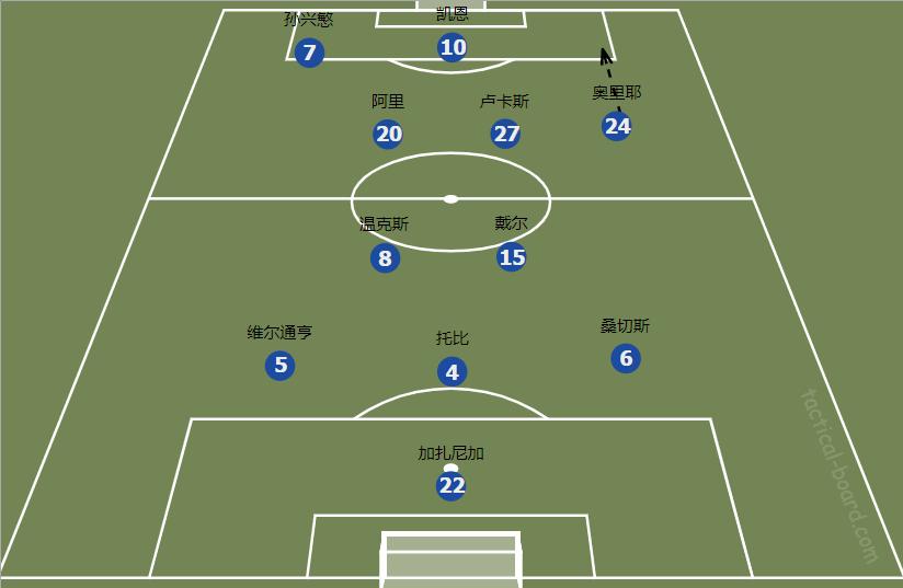 狂人思想,狂人的思维进行了什么变化