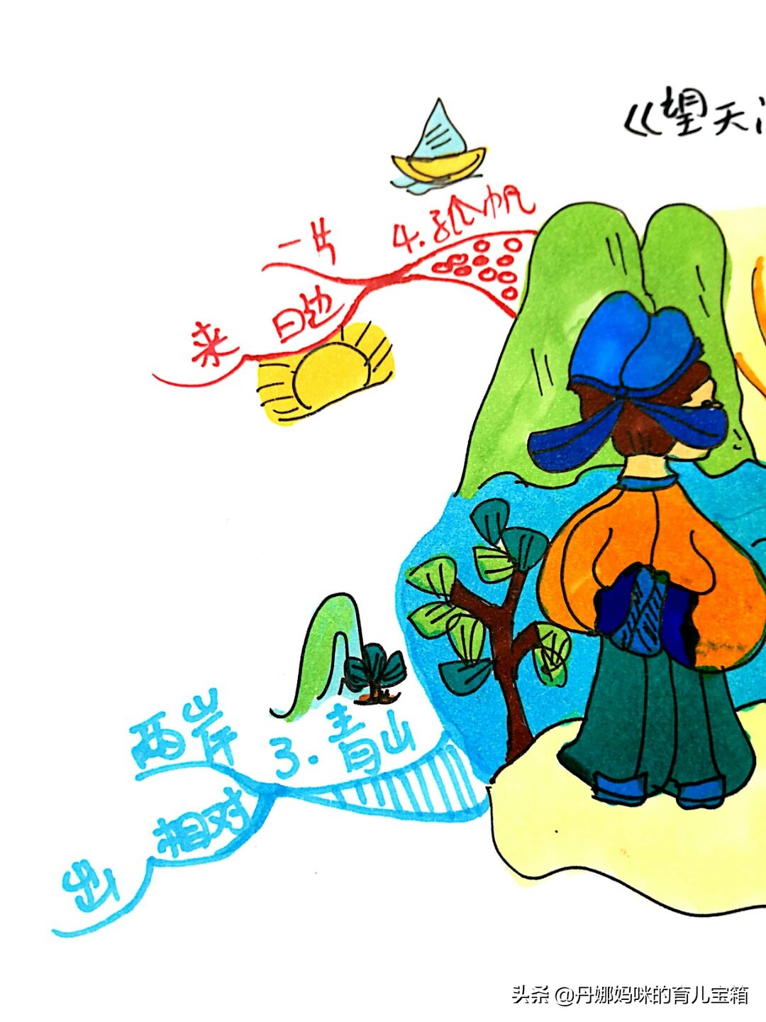 幼儿必背古诗100首望天门山李白,儿童学古诗唐李白望天门山