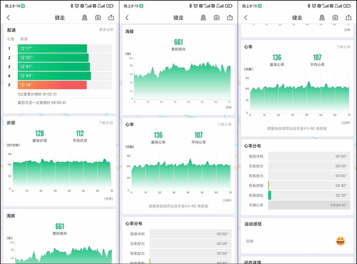 咕咚x3re手表功能,咕咚x3-re有最大摄氧量显示吗
