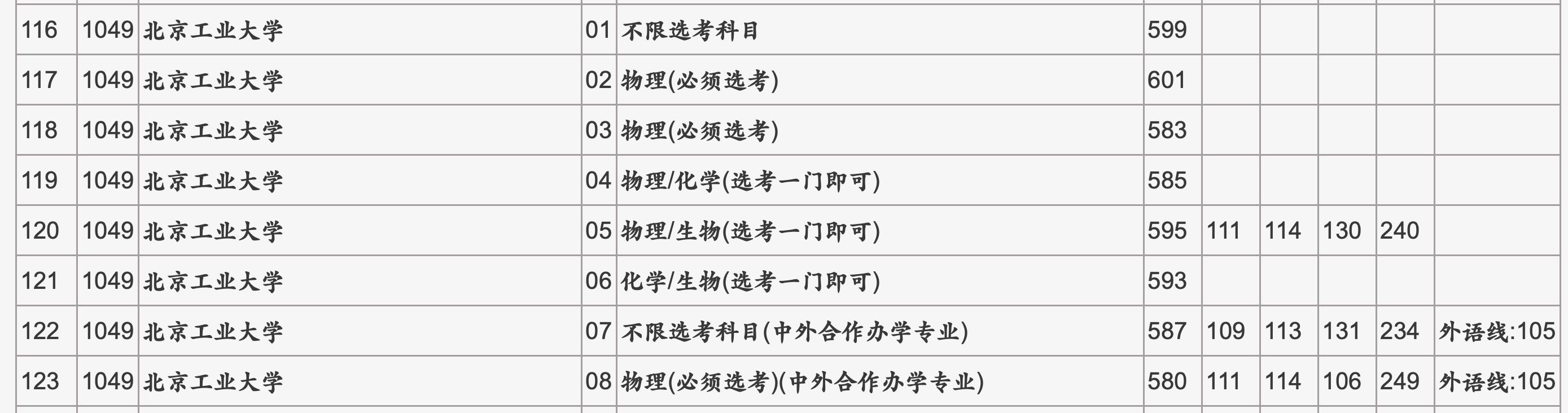 晨雾老师直播高考志愿,晨雾高考志愿填报视频