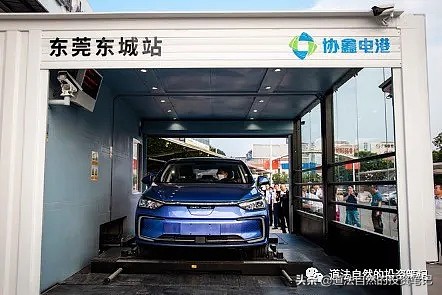 协鑫集团现状分析,协鑫集成最新调研