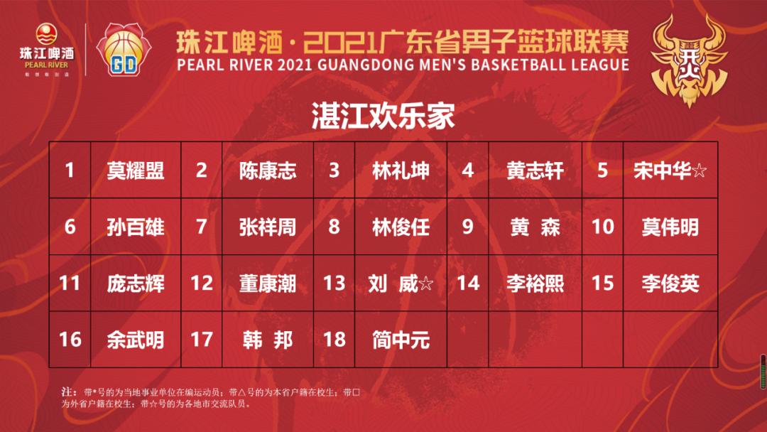 广东男篮粤狮队赛程,2024粤男篮中山队vs珠海队