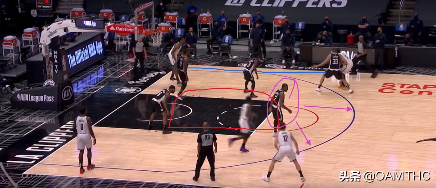 20210222篮网VS快船全场比赛攻防细节分析（下）