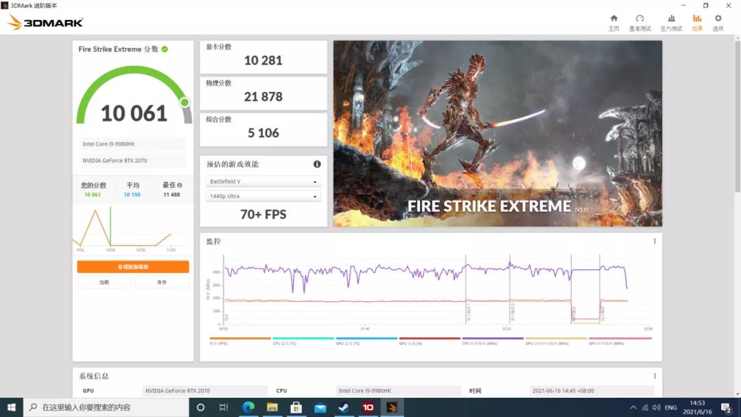独显对什么游戏提升最大,游戏独显推荐