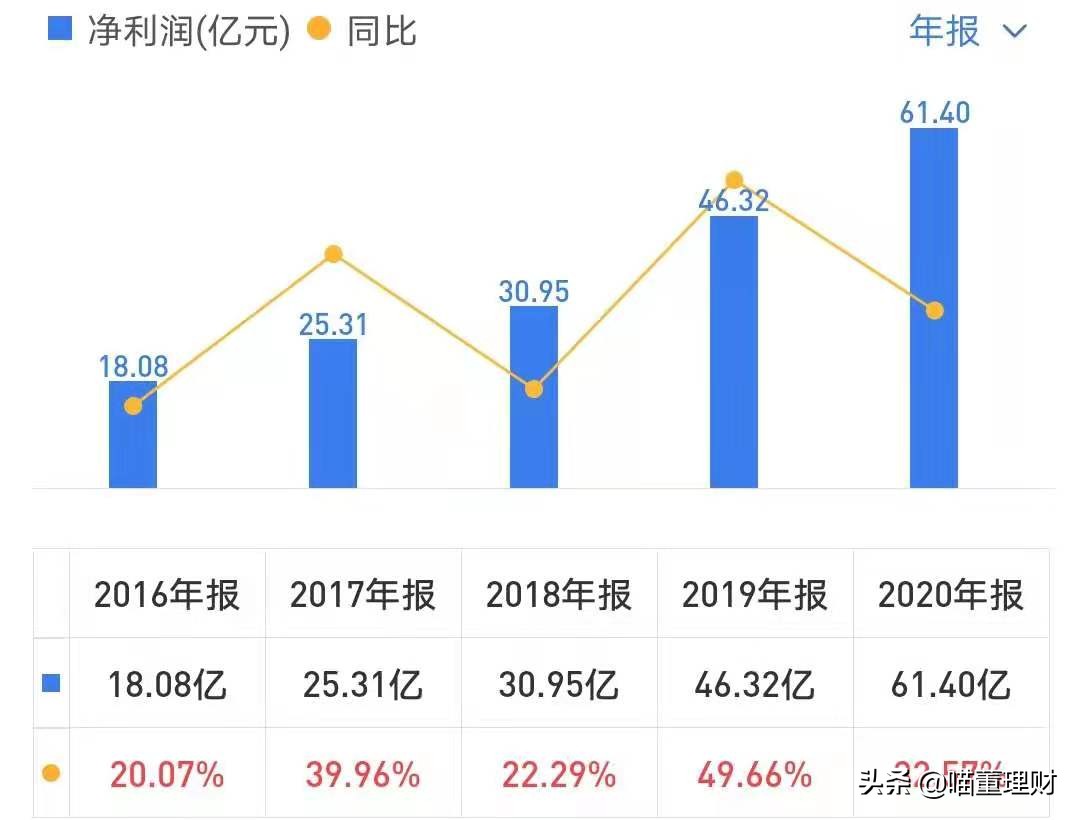 中国中免和中免集团是同一个吗,中国免税行业龙头企业分析中免