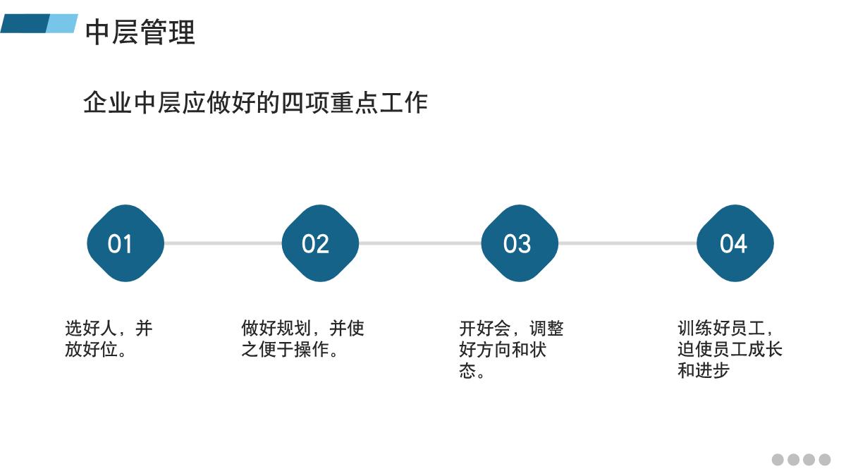 团队管理与领导力的提升ppt,管理学的团队管理ppt