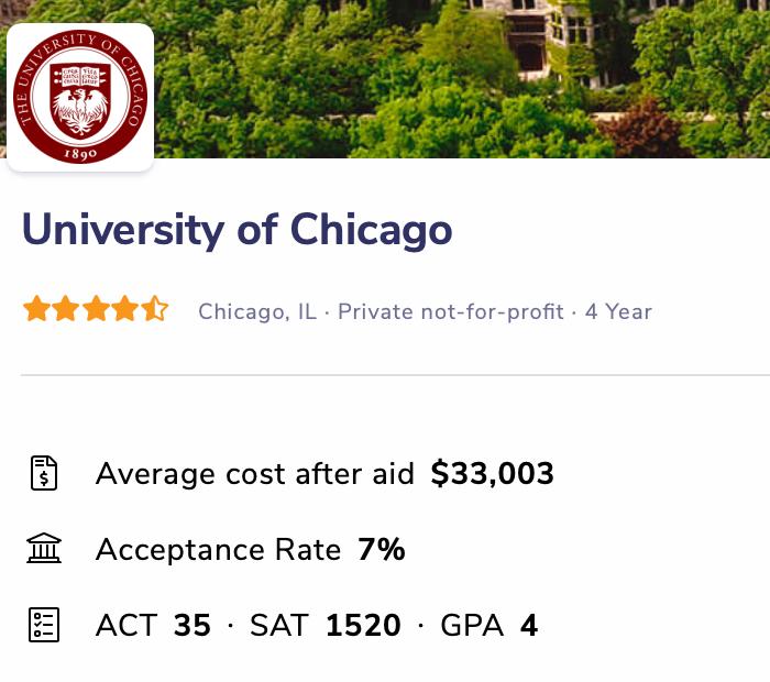 芝加哥留学必须带些什么,留学小贴士芝加哥