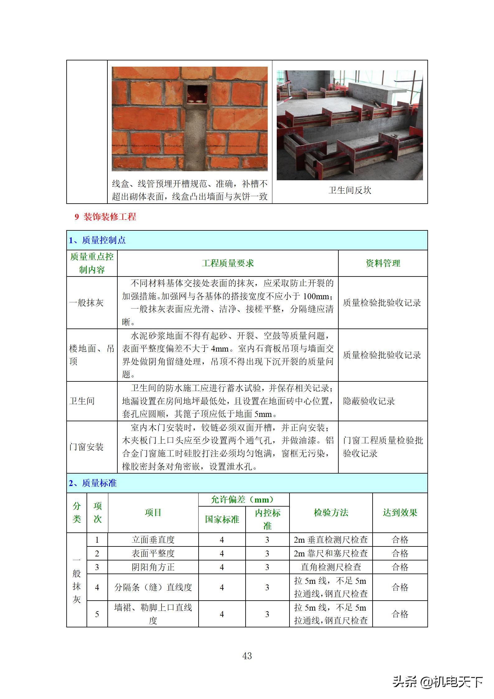 住宅工程质量创优策划方案,住宅工程项目创优方案