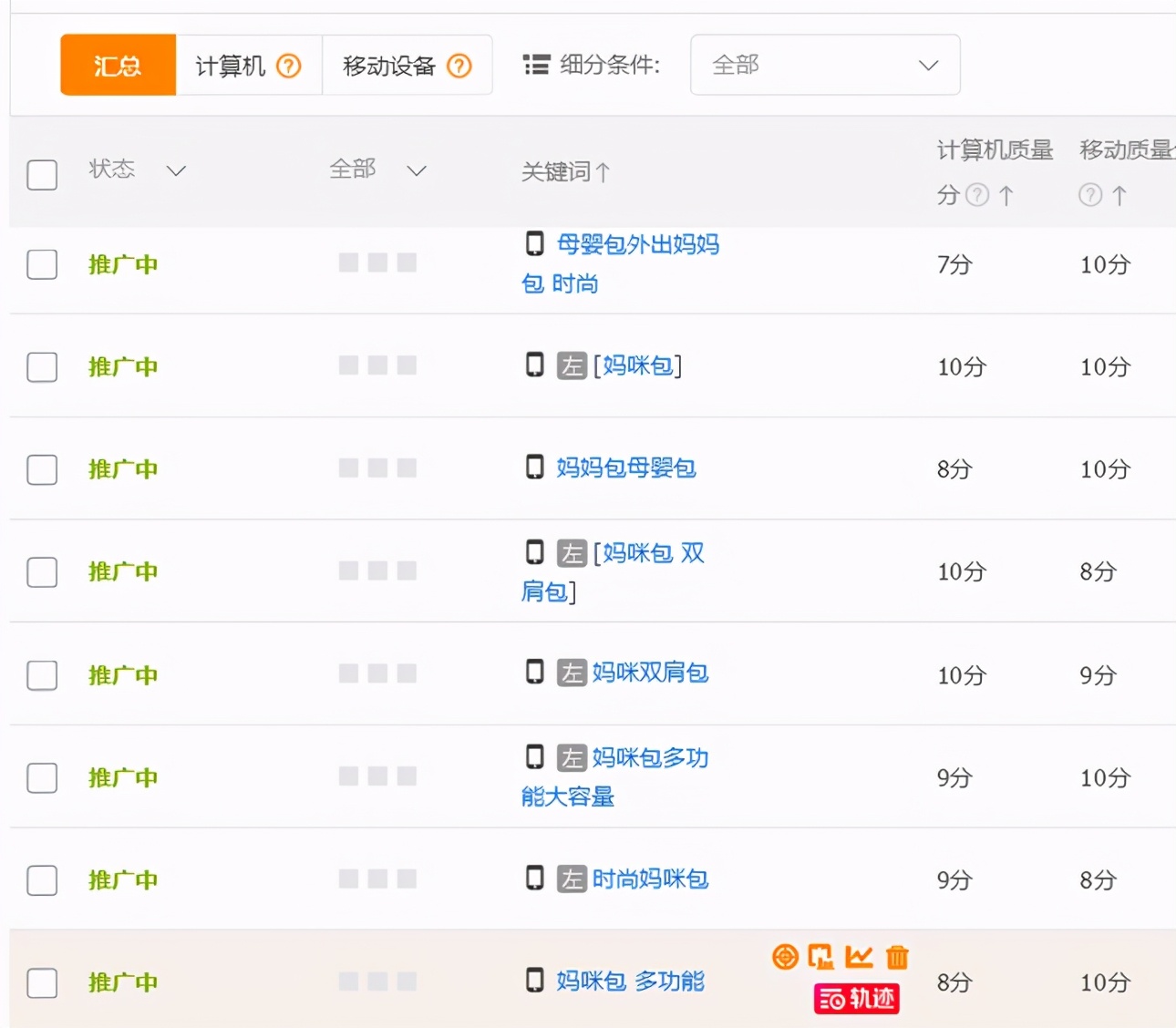 决战年中618,大杀器拖词拖价法快速学精淘宝直通车