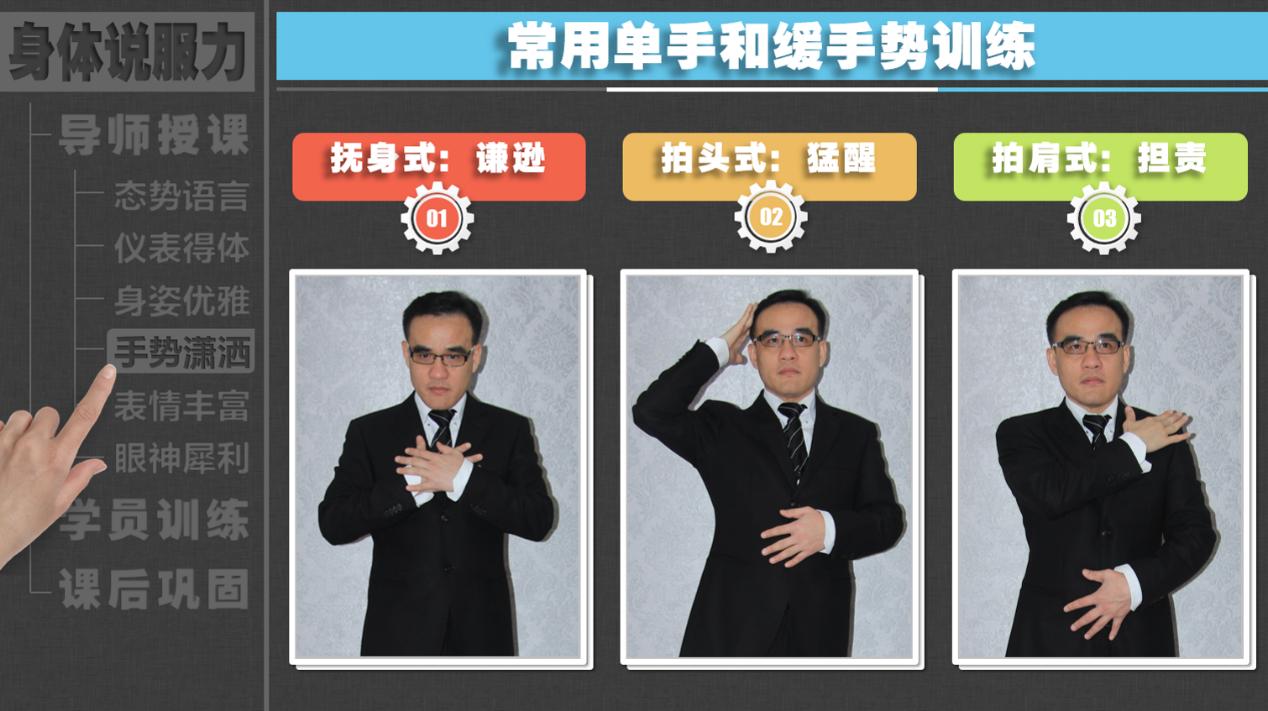 演讲要做的手势,要想讲话管用必须自己有实力