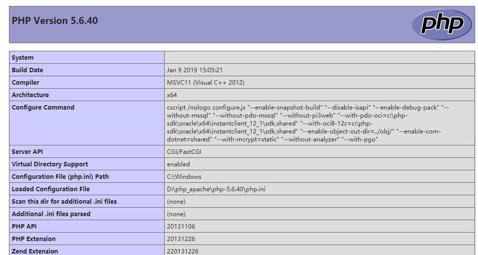 windows下怎么在nginx下运行php,php与nginx安装与配置