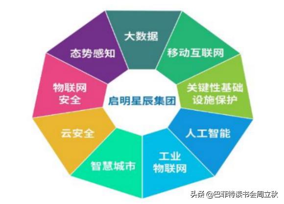 新基建卫星互联网龙头股标的,借力新基建风口充电桩行业要起飞