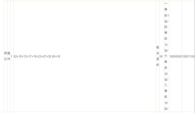 大乐透2345中奖,大乐透14亿中奖图片