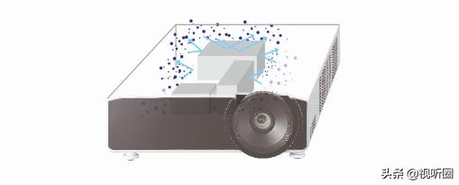理光投影机专区,理光激光彩色机