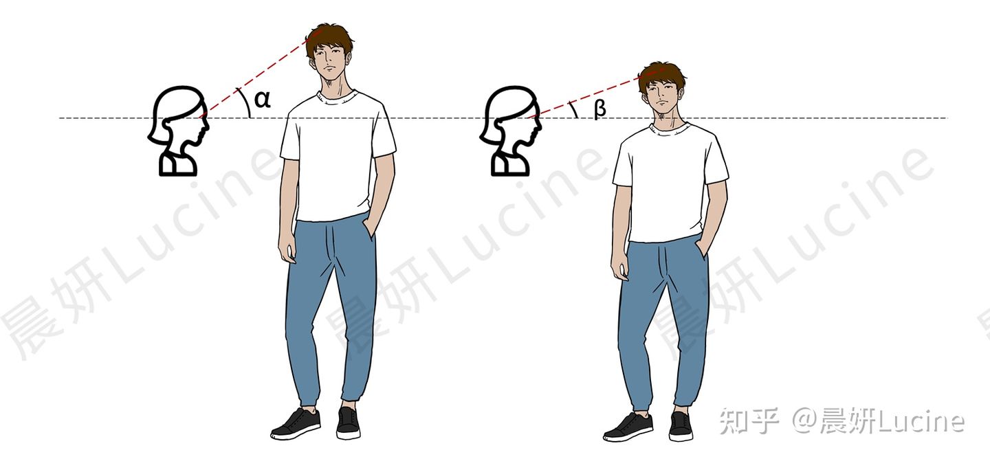身材矮的男生怎么穿搭显高,又矮又黑男生穿搭