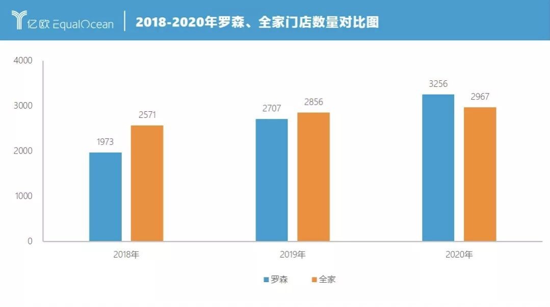 天虹股份涨10.04%,天虹股份涨7.40%