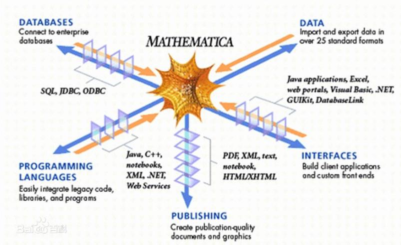 号称无人可破的中国游戏，实则为二进制方程组，解读《太极迷阵》