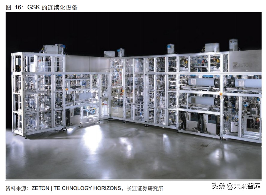 2024年医药行业投资策略报告,2019年医药投资策略格局