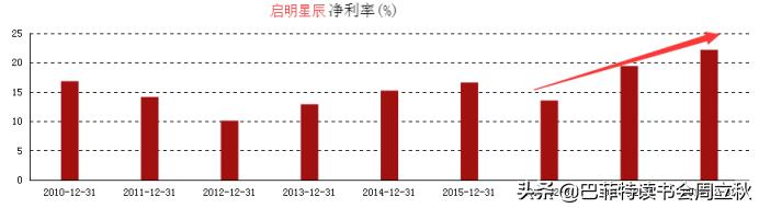 新基建卫星互联网龙头股标的,借力新基建风口充电桩行业要起飞