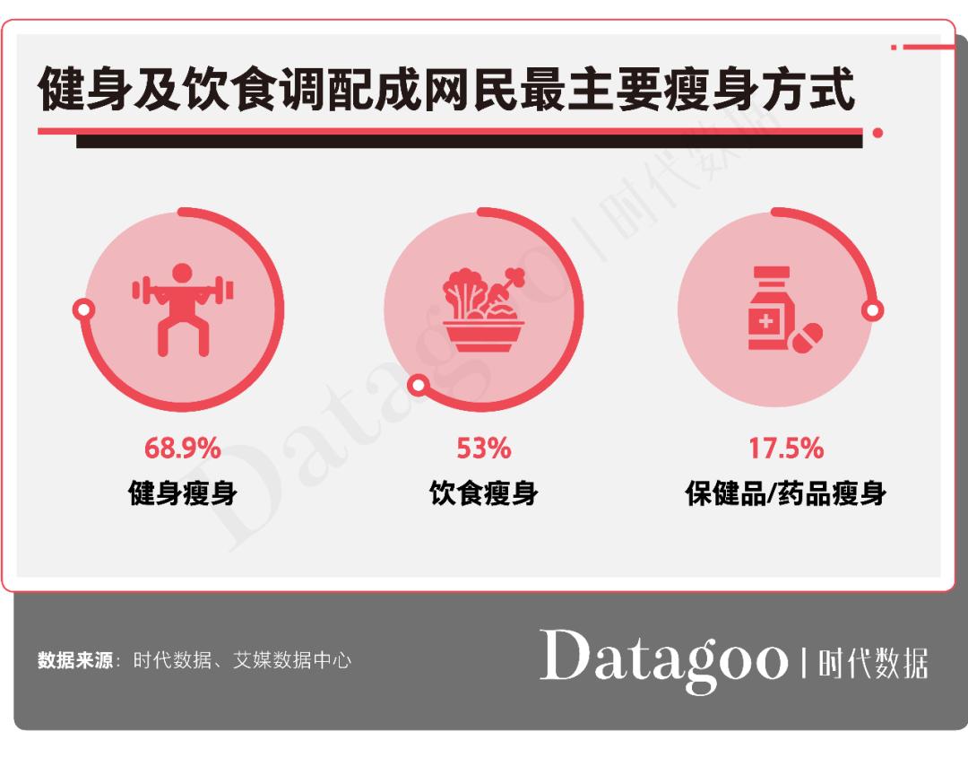 酵素吃了上瘾,酵素吃多了对女孩以后好吗