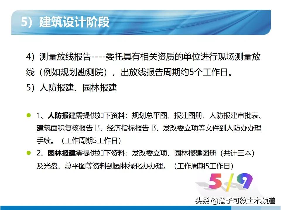 工程设计报批报建工作流程,项目报批报建工作流程