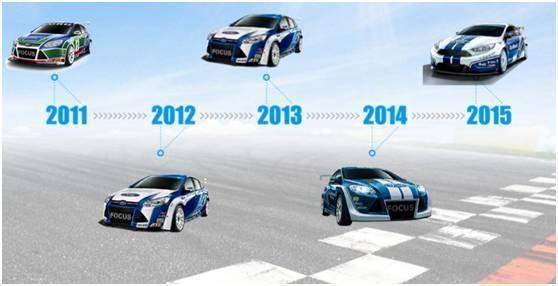 15年福特福克斯1.6自动挡动力操控,福克斯轿车最新款深度测评