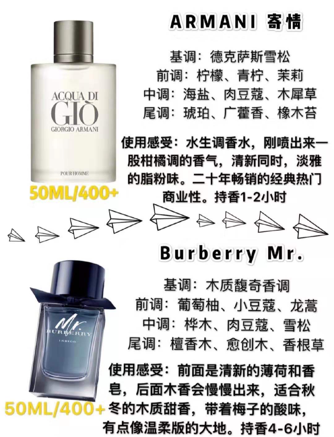 小众香水男士香水,bleu香水男士香水价格