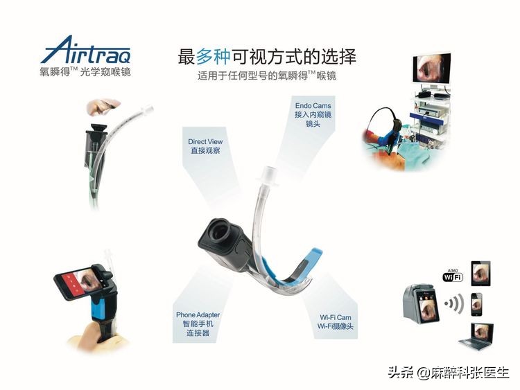 Airtraq氧瞬得，气管插管的最佳解决方案！