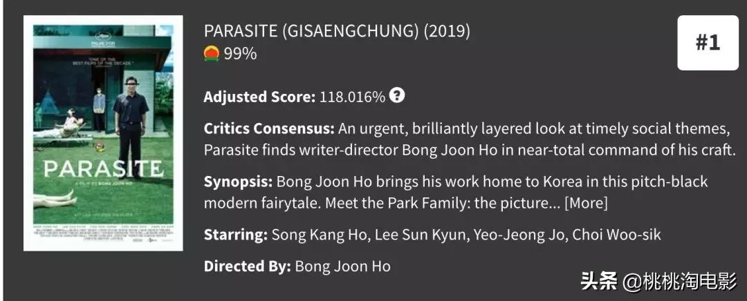 寄生虫为什么拿下奥斯卡最佳影片,奥斯卡最佳影片寄生虫的反转好戏