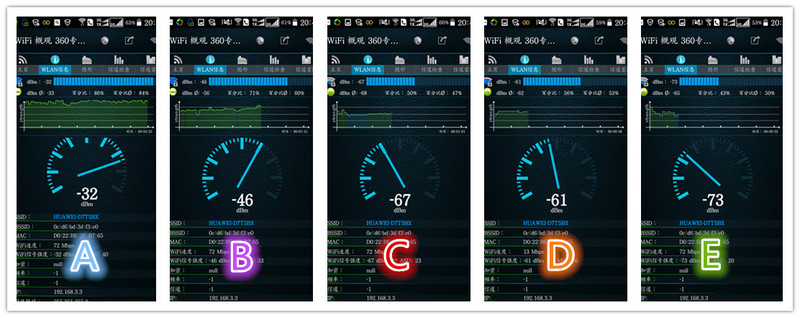 华为ws832支持500m网络吗,华为ws832可以组网无缝衔接吗