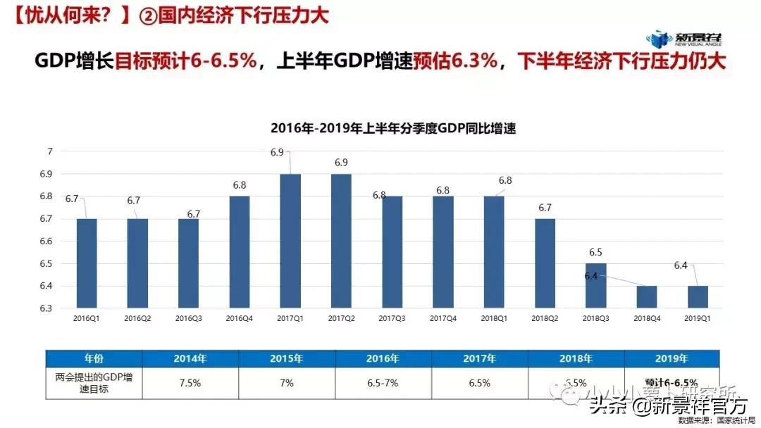 2020上半年度南京楼市半年报解读,南京新景祥
