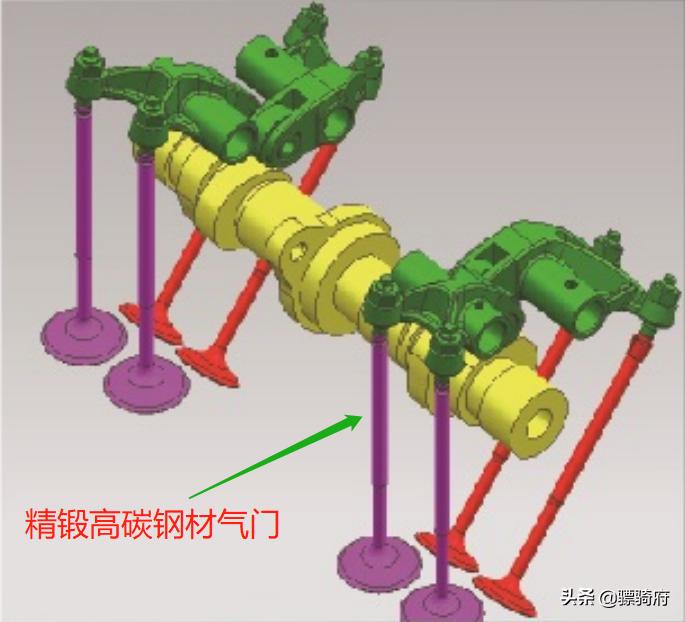 宗申tc380r,宗申tc380发动机怎么换防冻液