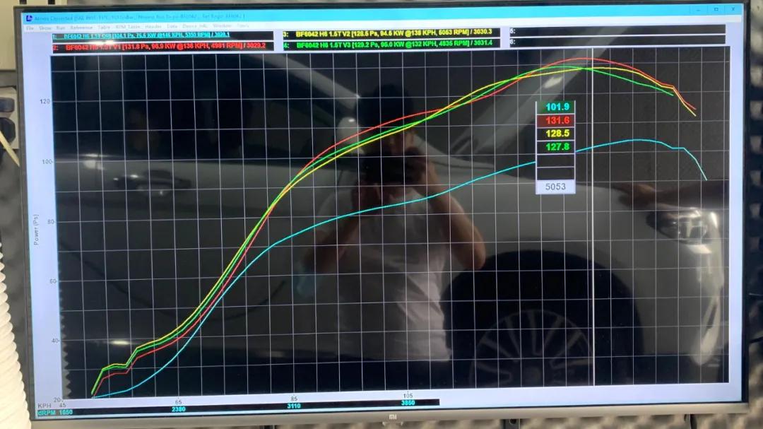 哈弗h6三代1.5t顶配功能测试,哈弗h6第三代1.5t中段加速测试