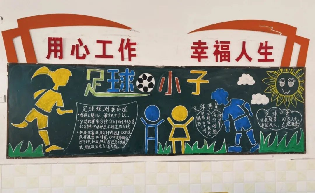 校园足球文化手抄报第1名,德育为先五育并举黑板报