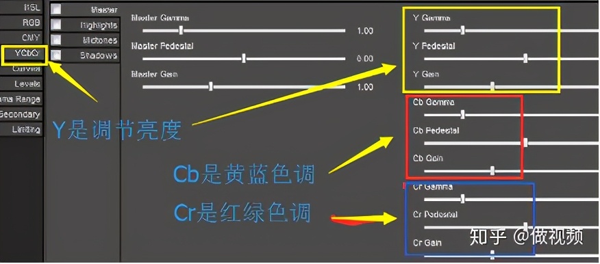psprae閮芥湁鍝簺鍐呭,psprae鎬荤粨