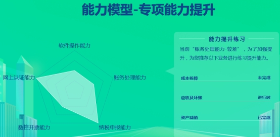 对啊网携用友打造全栈会计师实训平台共建会计实操教培新生态