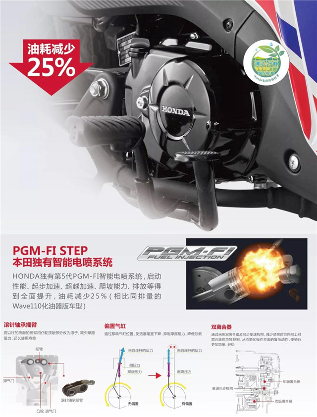 本田弯梁最好的是哪款车,合资最接近本田幼兽的弯梁车