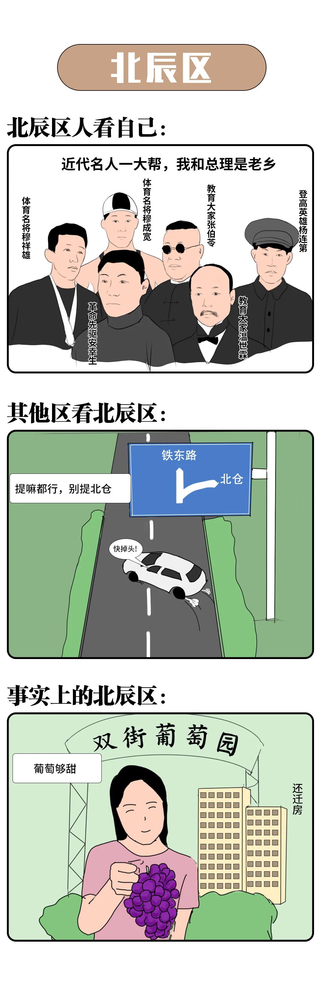 天津市16个区介绍,天津市宁河区有望怎么划分