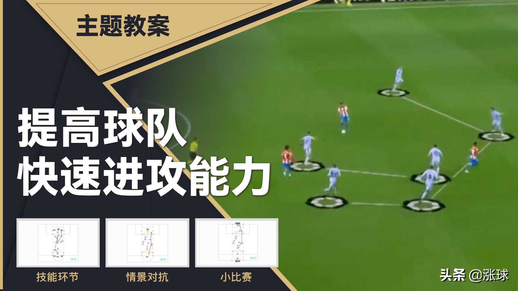 提高队员1v1进攻突破能力教案,中场组织进攻的训练教案