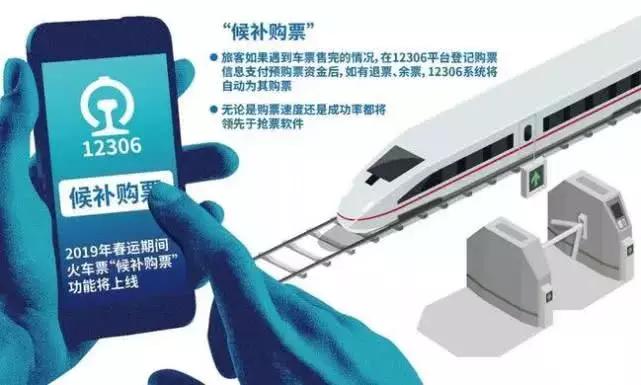 2022春运抢票攻略 (春运火车票开售教您如何抢票)