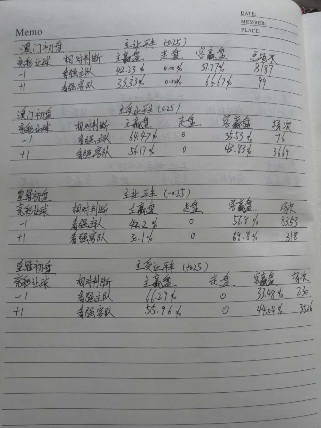 买足彩赢了怎么计算,买足彩不亏本的技巧