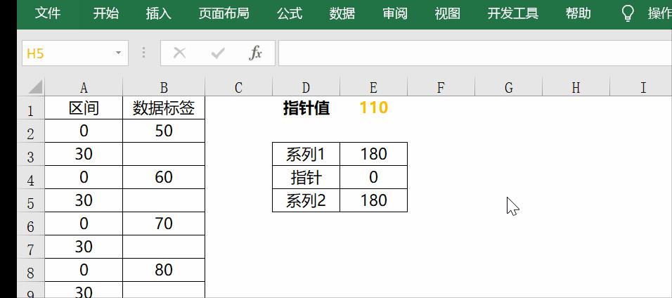 excel指针仪表图,excel表格图片做旧