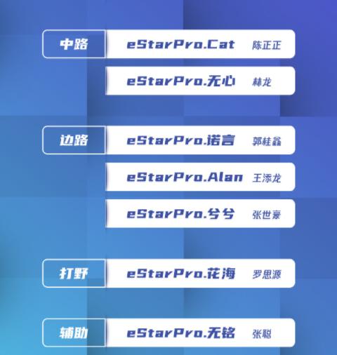 E星官宣新赛季大名单，奶茶担任主教练，但他的突然退役让人意外