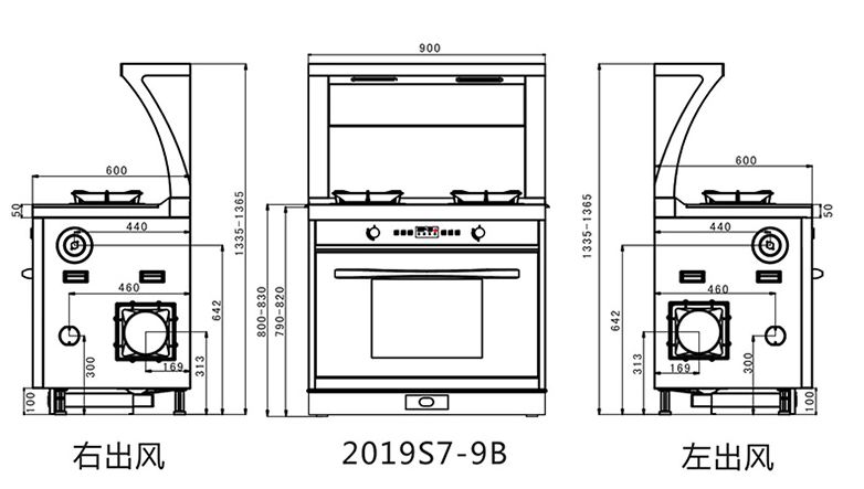 过去的一年,新中产们居然在家的这些地方花了几十万