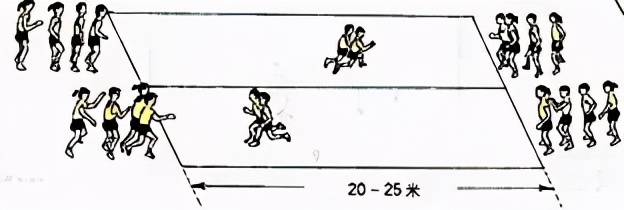 体育教学挂图动作图解,体育课动作教学