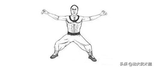 南少林罗汉十八式,少林罗汉十八手拳法