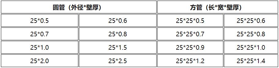 直径10mm不锈钢精密管,超高强度厚壁小口径不锈钢管
