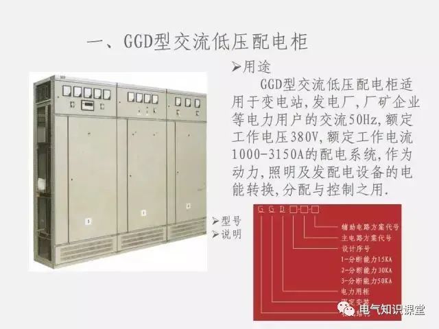 低压配电柜定义,普通低压配电柜基础知识讲解